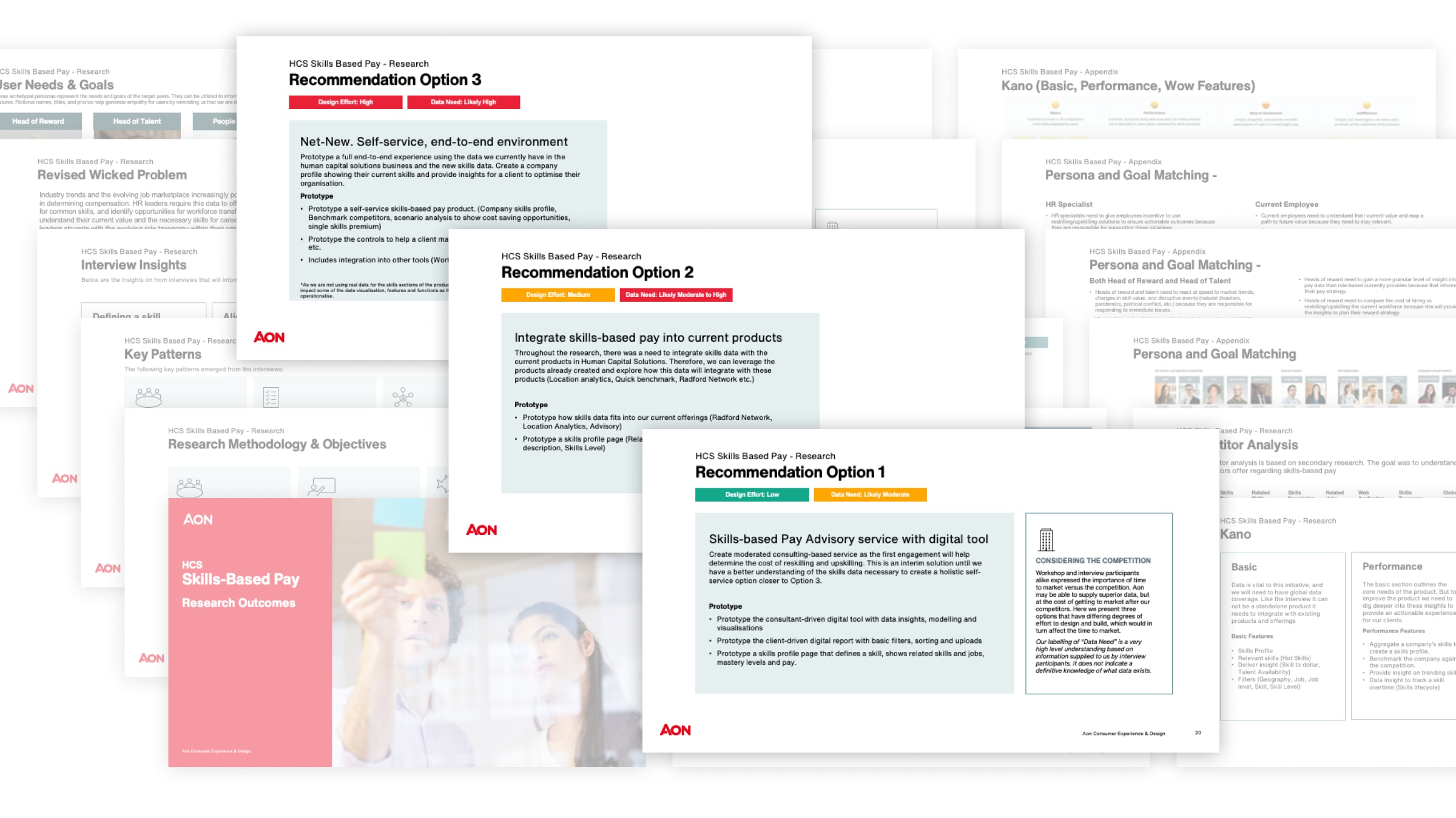 Presentation mapping research insights to product development strategies