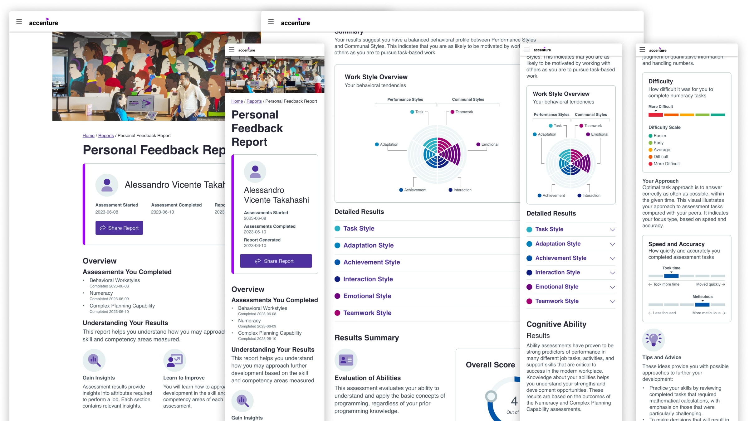 Client-branded assessment reports across varied viewports