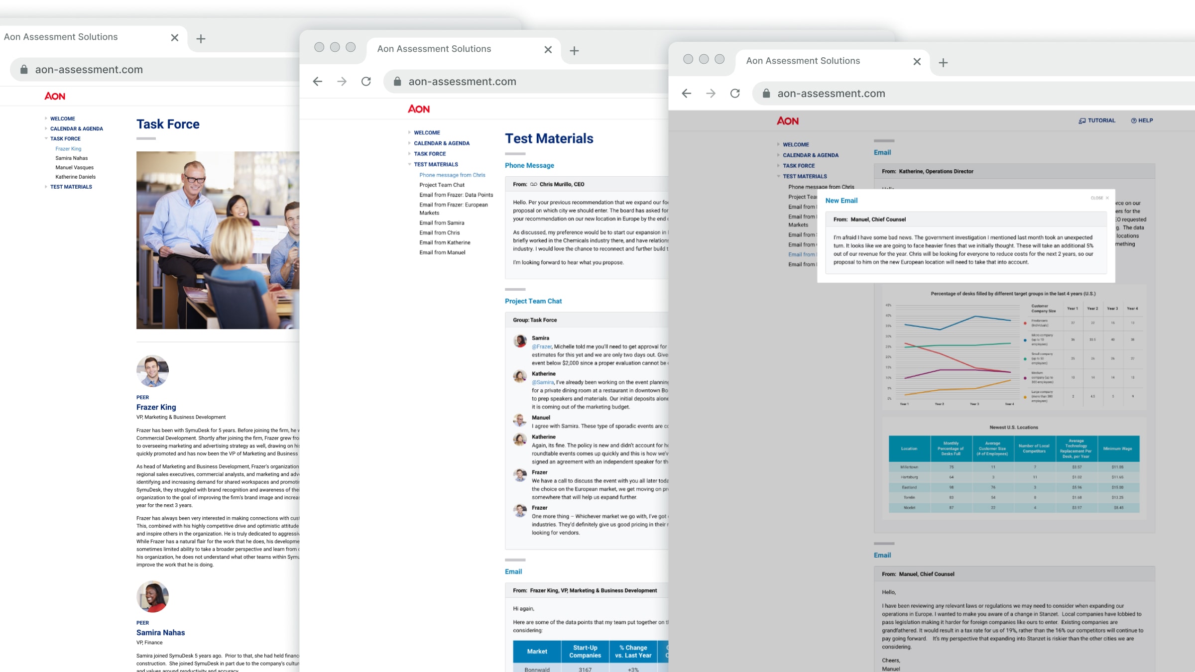 Interactive candidate simulation microsite with reference data and communication feeds