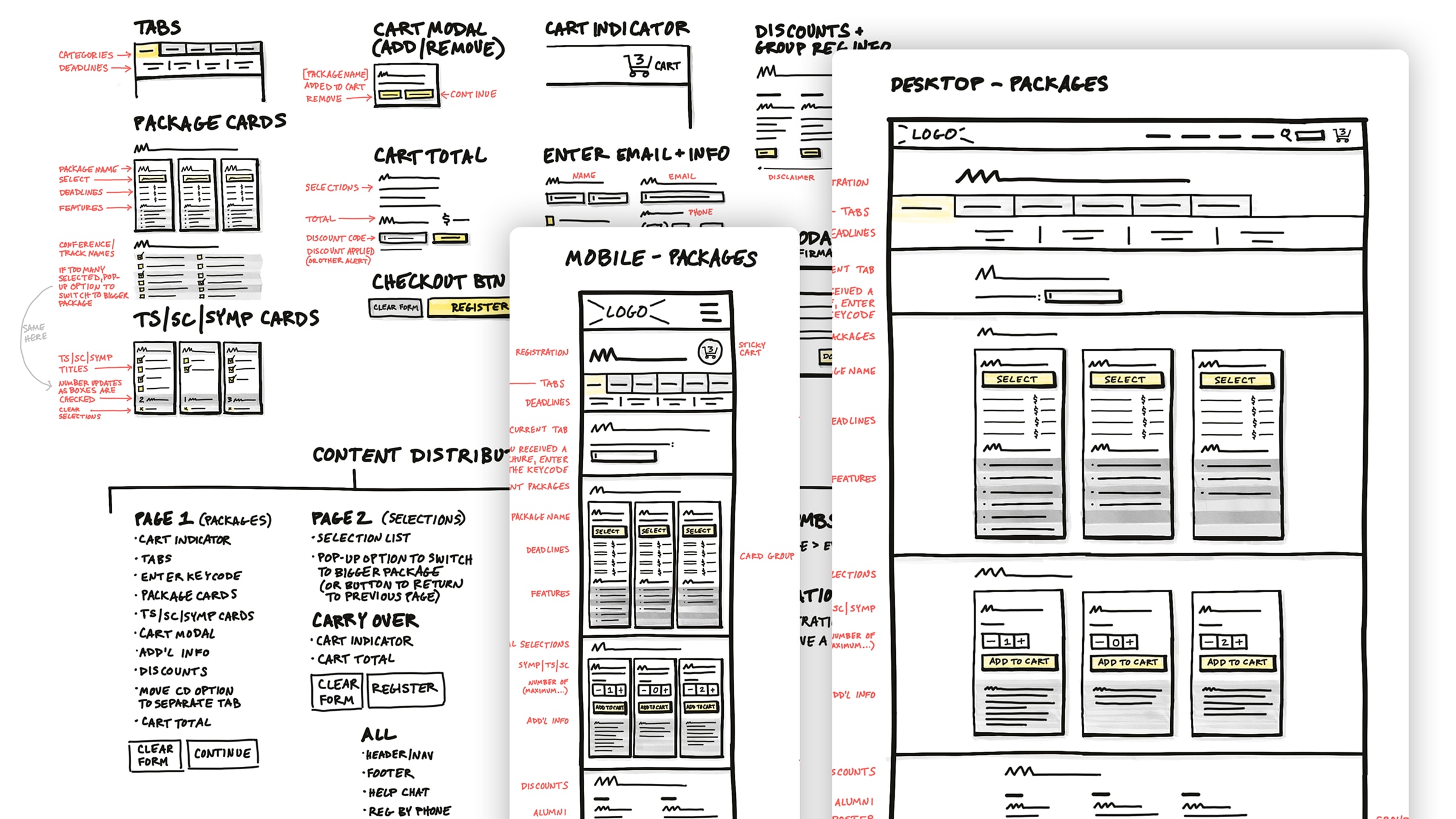 Wireframe sketches for improved registration experience