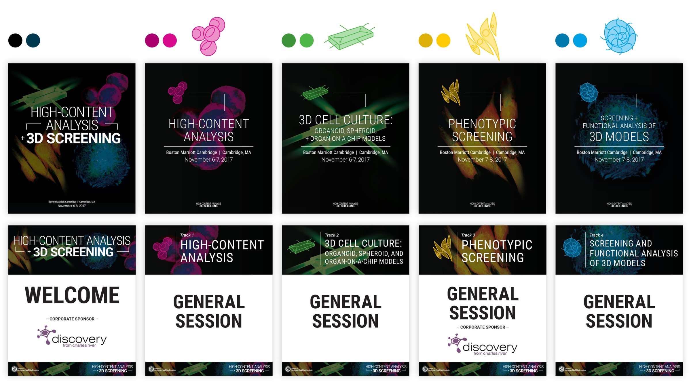 Symbol and color-coded wayfinding signage at High Content Analysis and 3D Screening