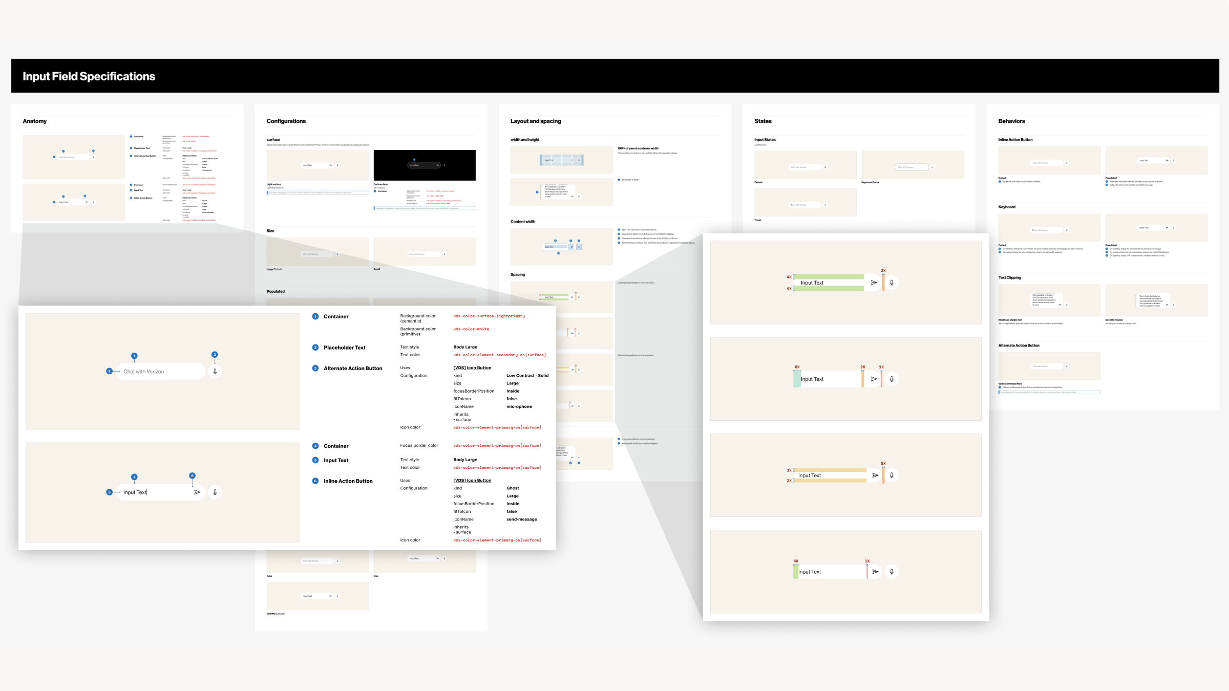 Detailed component anatomy guidelines defining visual structure, interactivity, and configurations