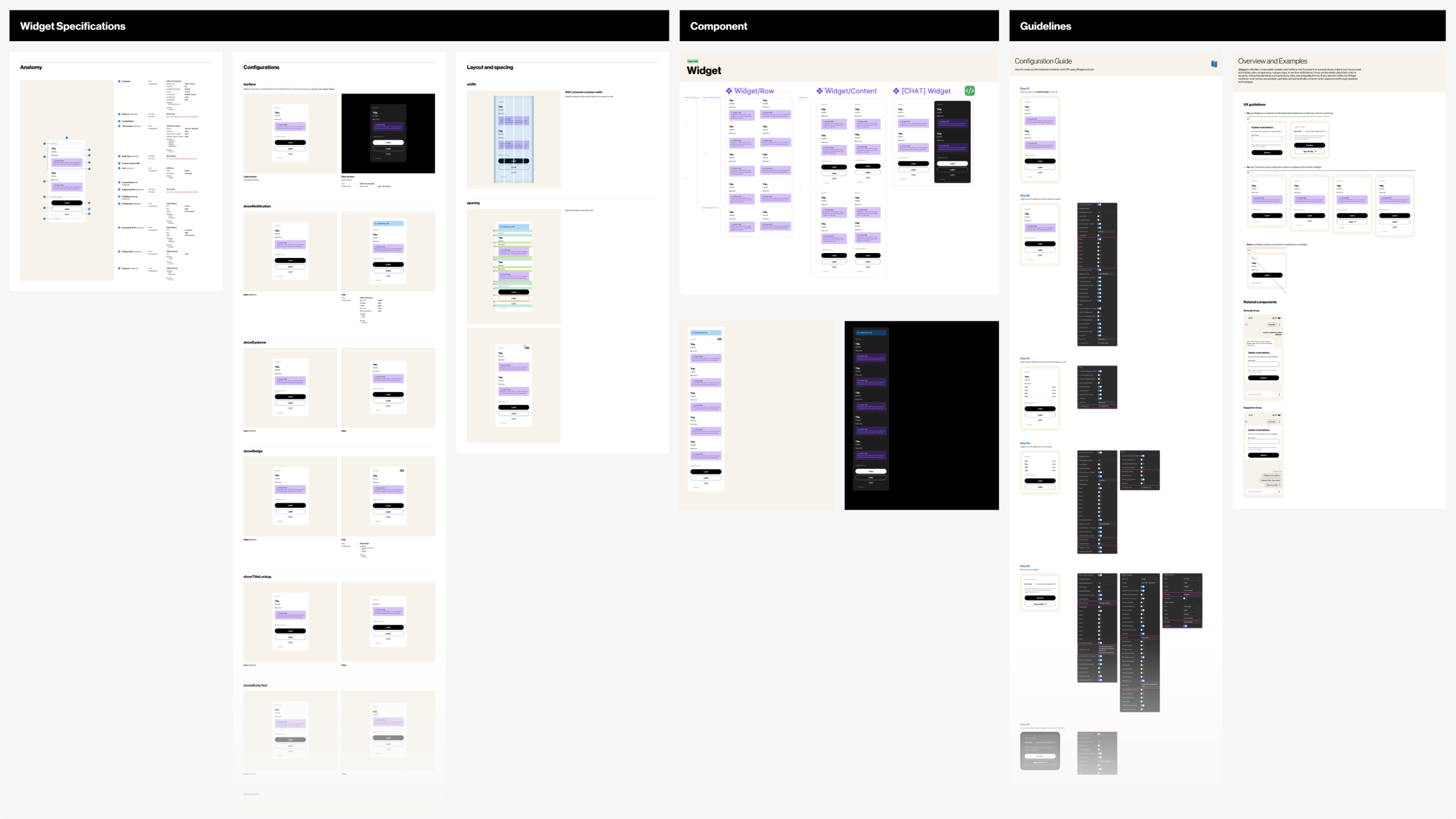 Widget component specifications and guidelines